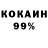 Кодеиновый сироп Lean Purple Drank Andrii Zakharchuk